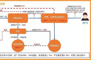 还是不行！杰伦-格林上半场5中1得到5分1板1助1断